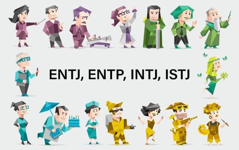 16 Personalities The MBTI Test By Myers Briggs Portal Friki