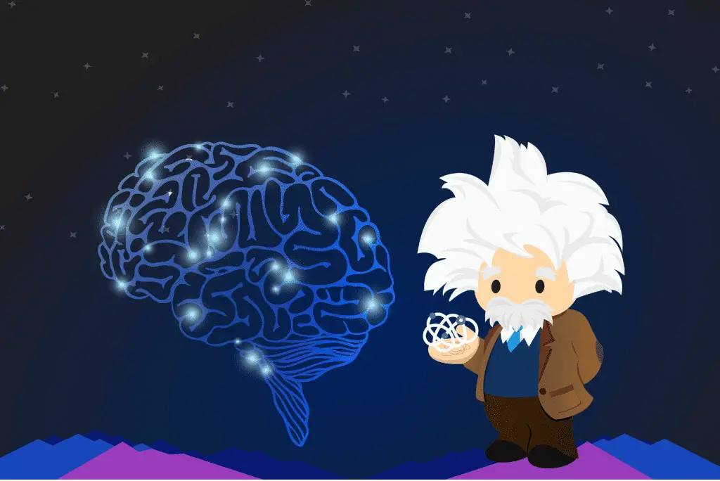 portada de 16 personalidades y la inteligencia, con Albert Einstein