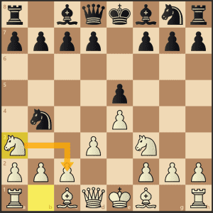 consejos basicos para subir elo en ajedrez