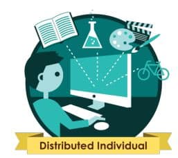 entorno de aprendizaje distribuído individual