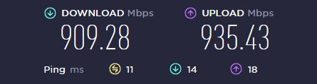 ¿Por qué mi compañía ofrece 500Mbits pero no tengo 500MB/s de descarga?