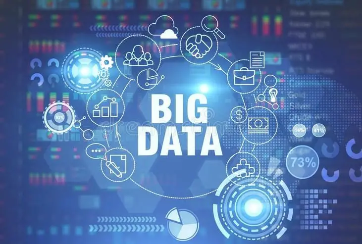 big data and datasets analysis