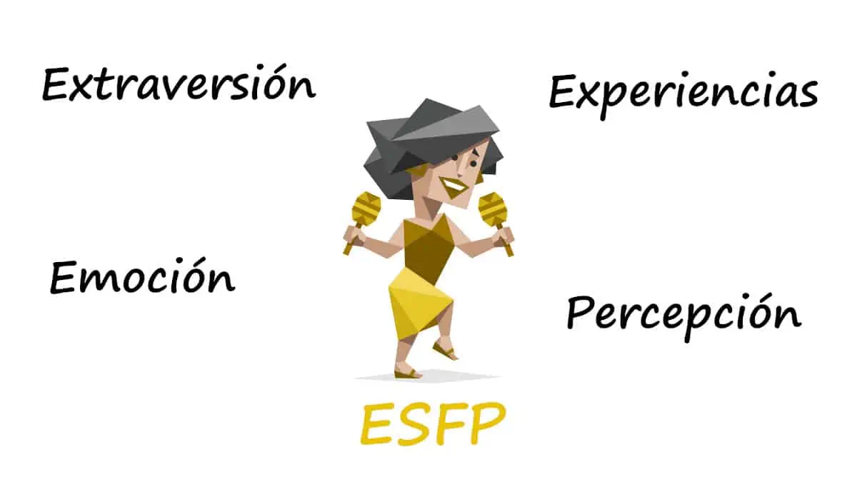 ESFP – Entertainer – 16 MBTI Personalities