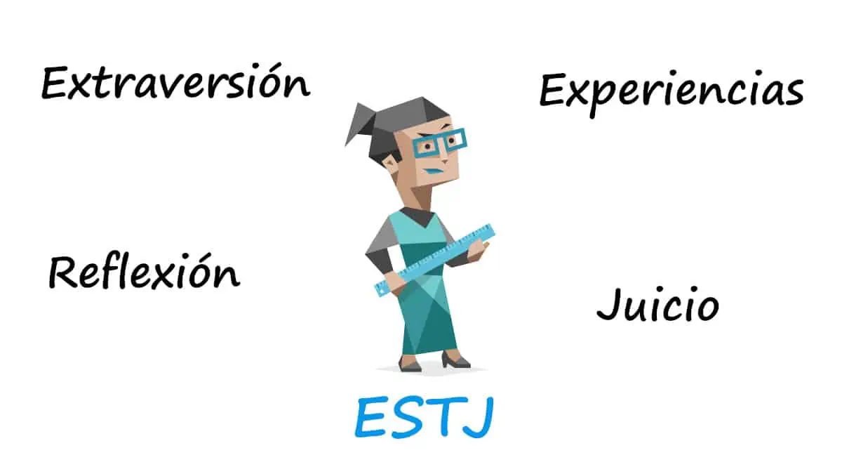 ESTJ – Executive – 16 MBTI Personalities