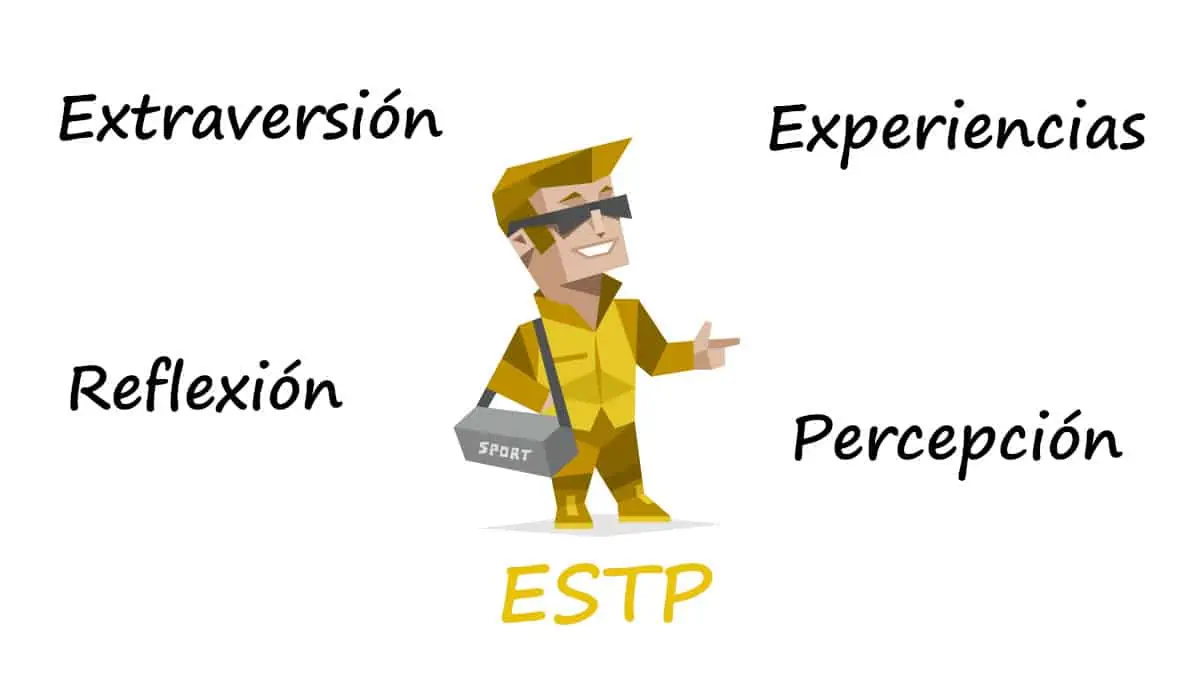 ESTP – Entrepreneur – 16 MBTI Personalities