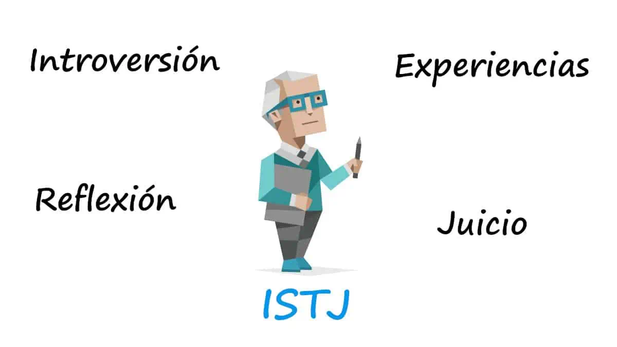 ISTJ – Technician – 16 MBTI Personalities