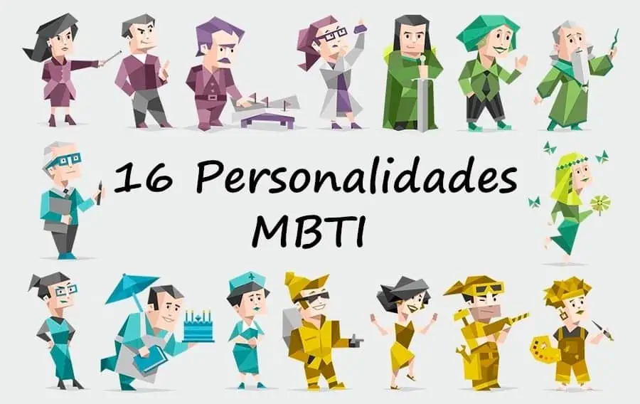 16 Personalities – The MBTI Test by Myers-Briggs