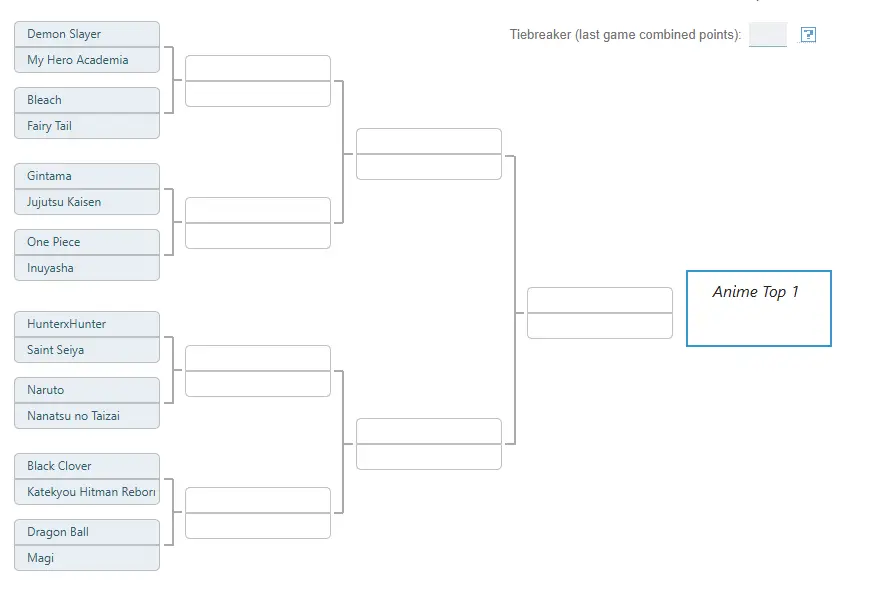 torneo de animes primera ronda